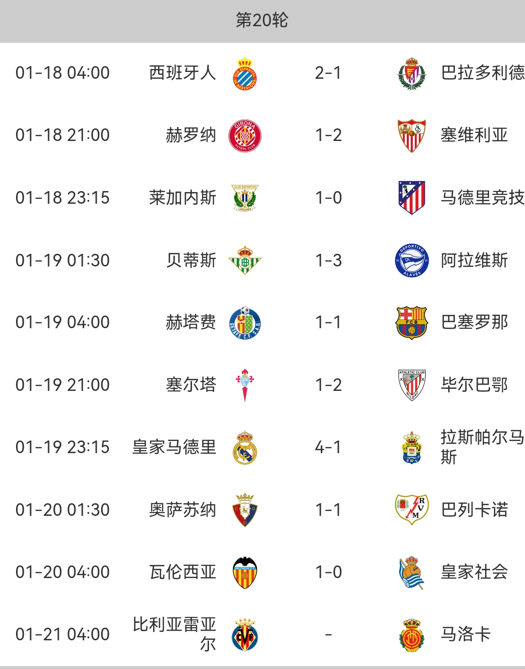 马赛积分领先，有望摘取法国冠军