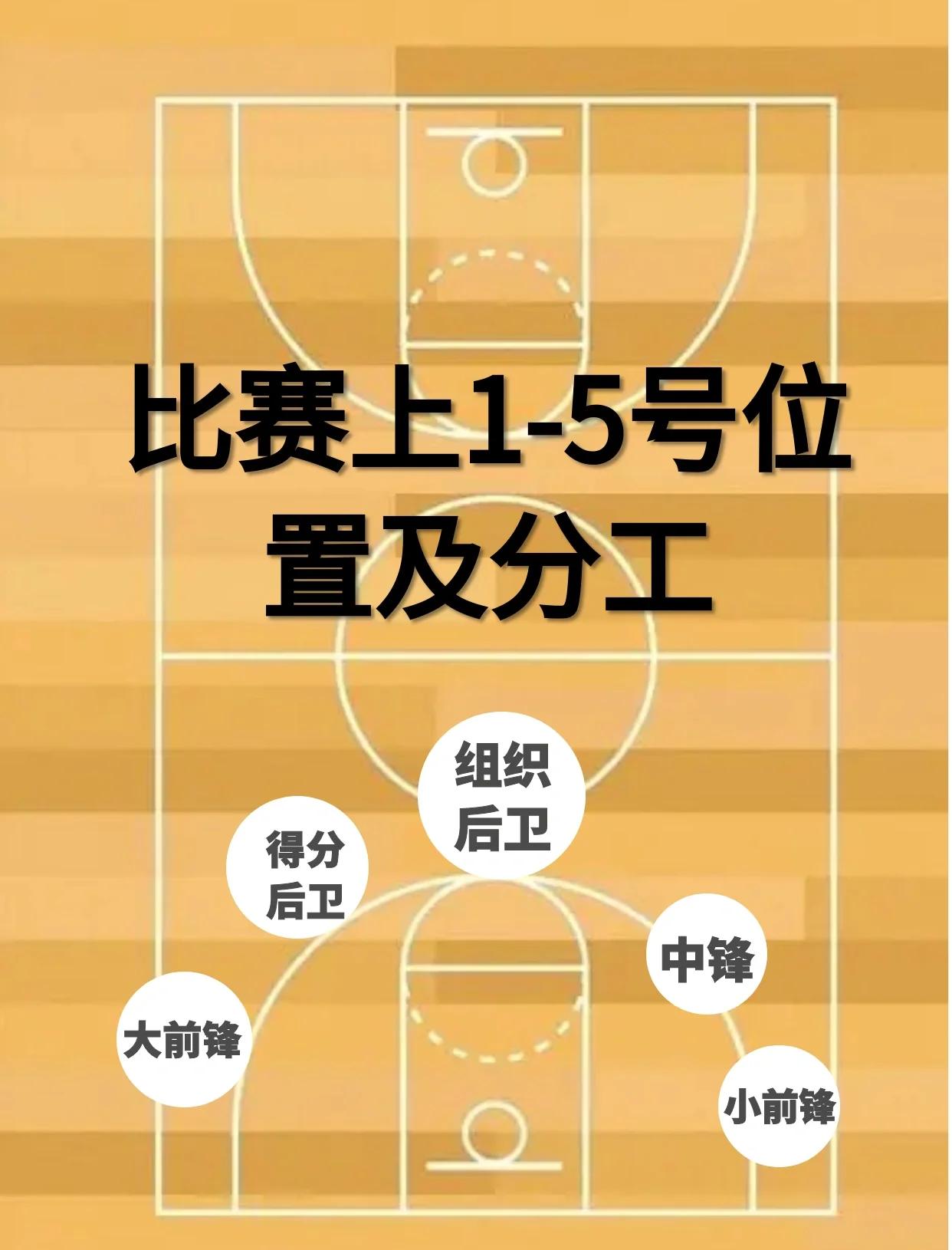 米乐m6官网-篮球职业联赛中球员实力大比拼